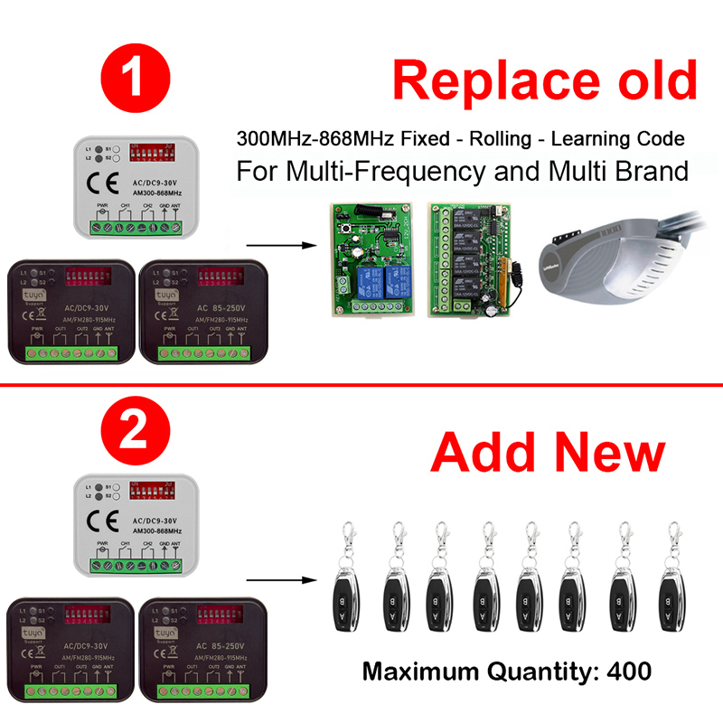 신형 RX MULTI 300-868MHz Tuya Wi - 433Mhz Receiver Module 리뷰 및 가격